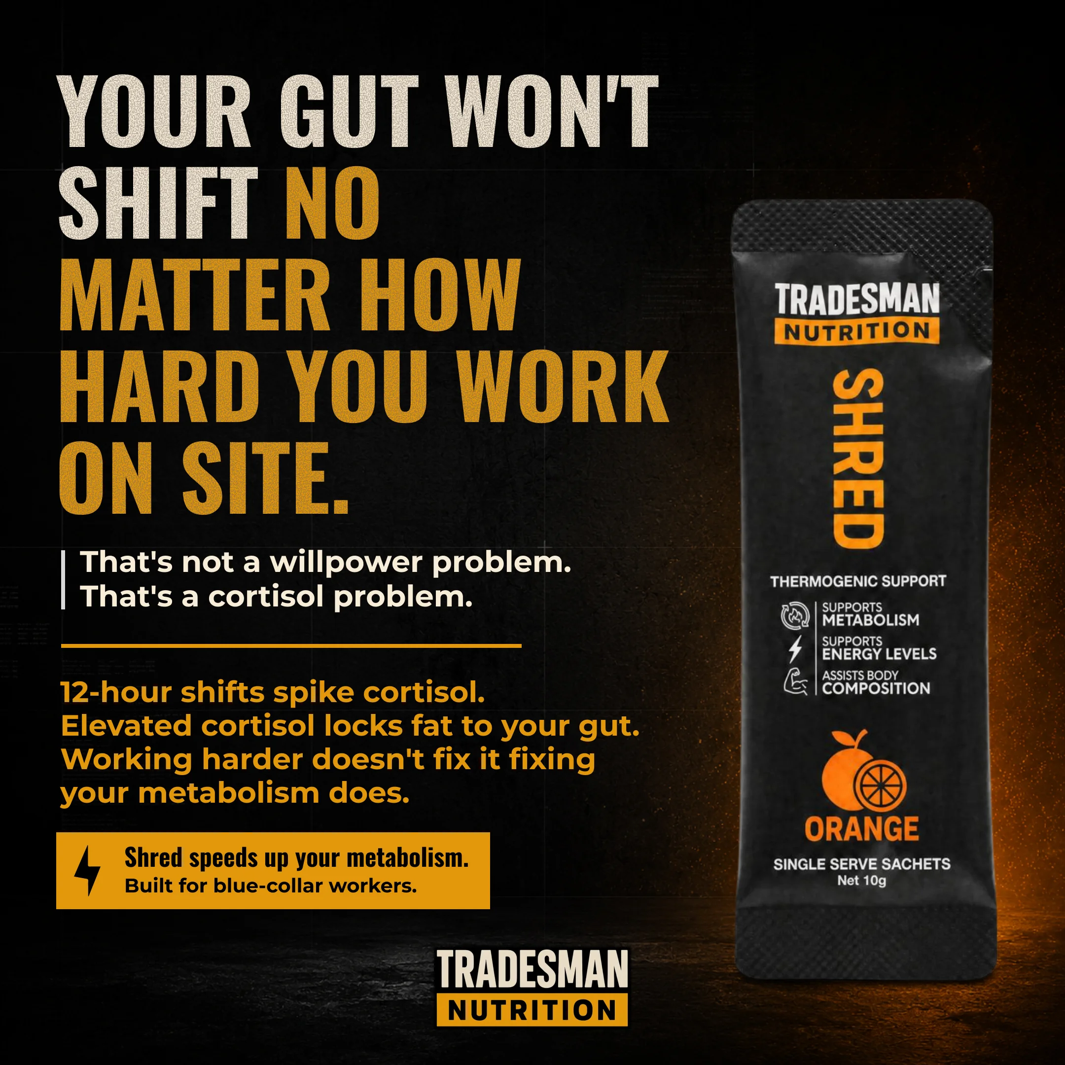 Tradesman Nutrition Social Media Post Design | Supplement Ad Creatives